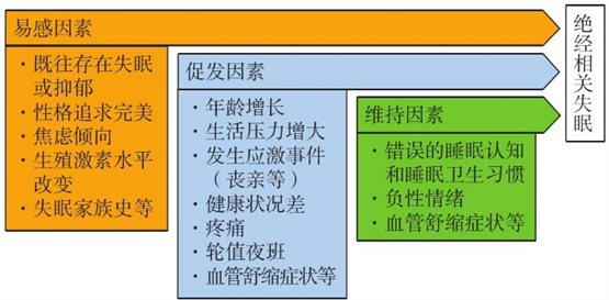B体育·(中国)官方网站世界睡眠日睡出好身体华森制药关爱睡眠健康(图1)